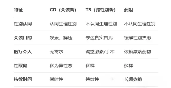 西檬之家Tickle玩法解析 一
